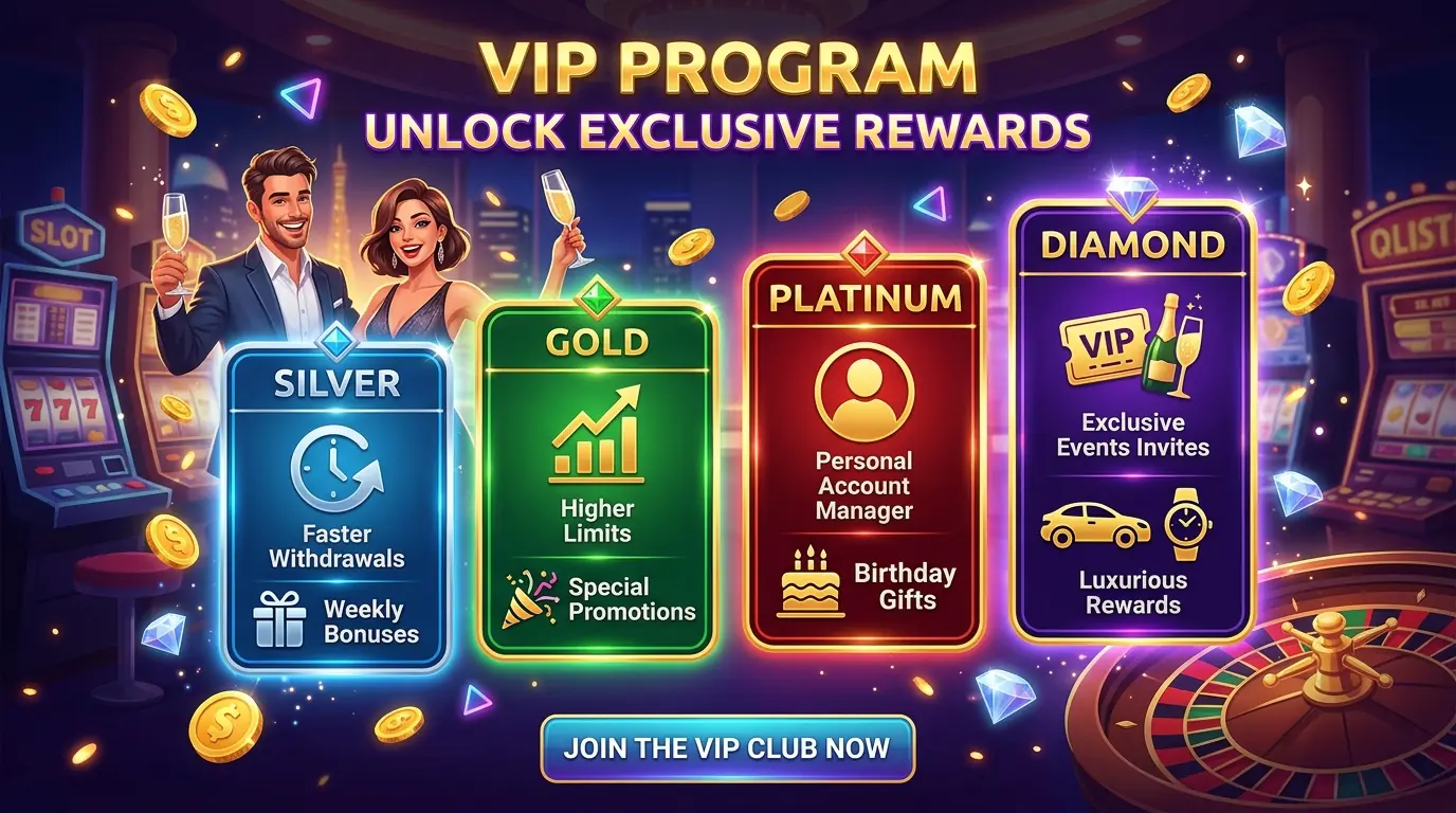 VIP-program Bethard casino